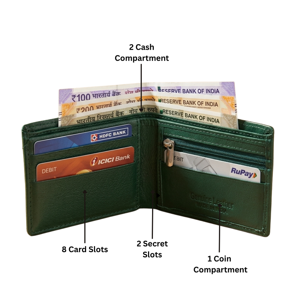 Green Leather Wallet for Men