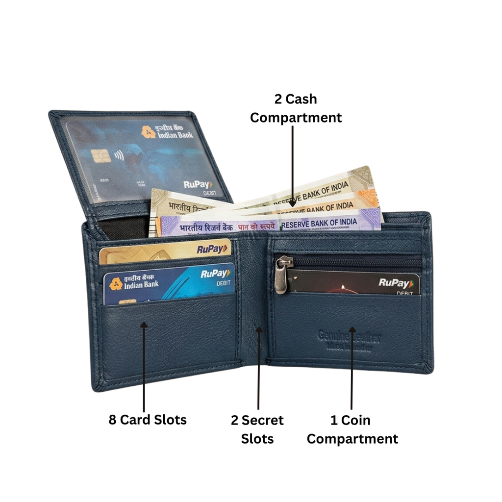 Blue Leather Wallet for Men